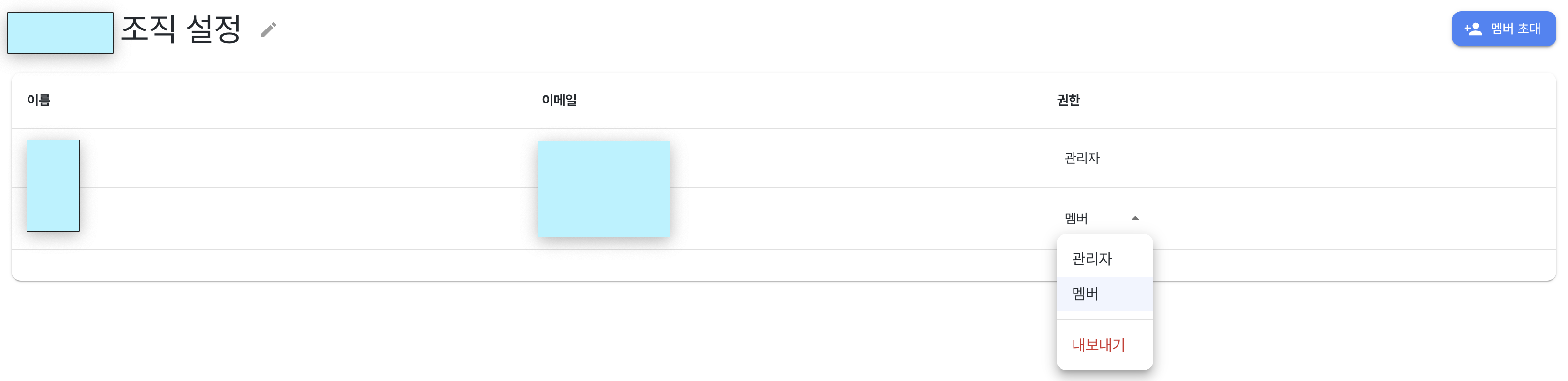 Organization