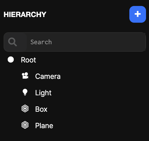 Hierarchy