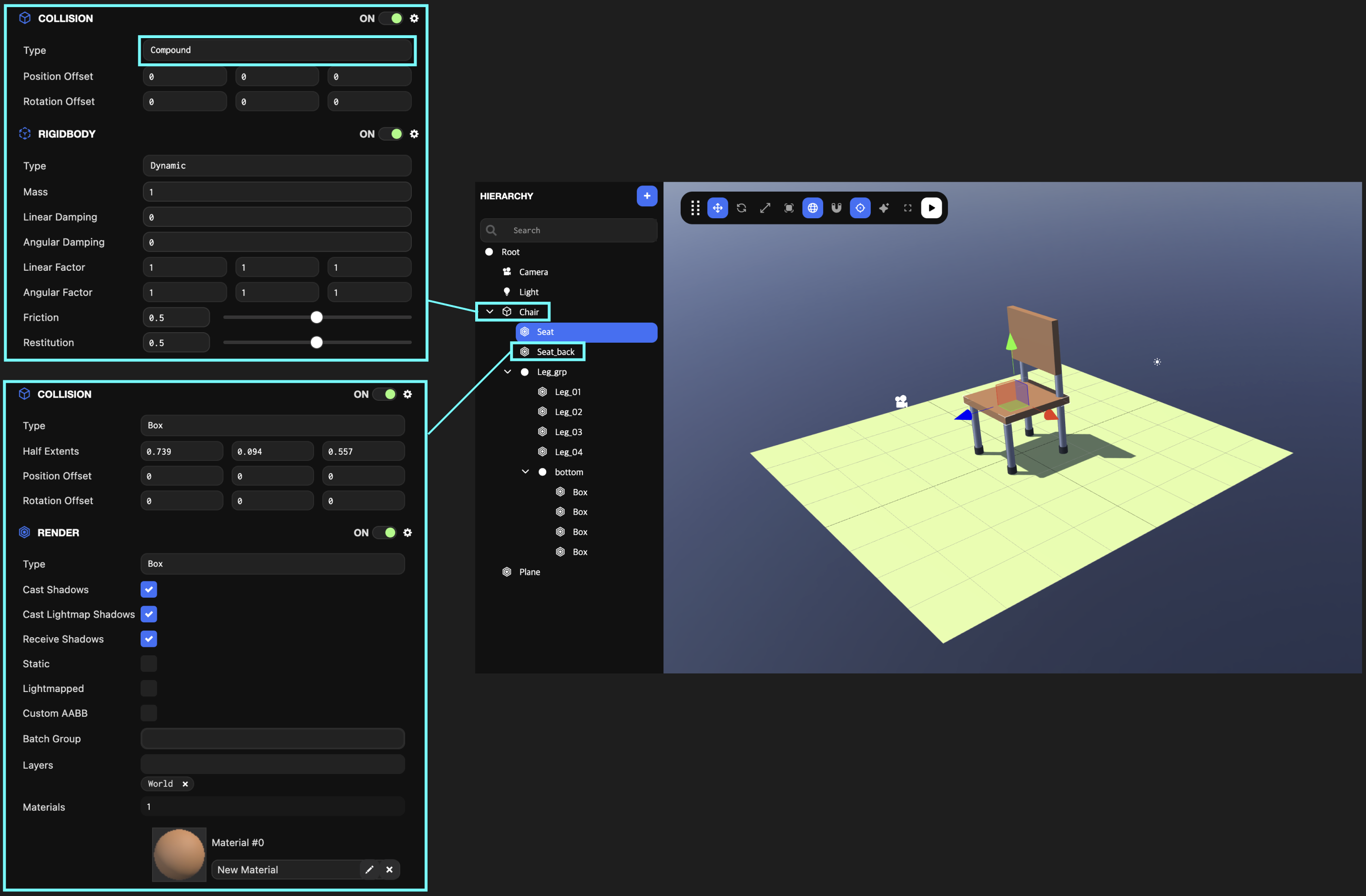 Compound shapes setup