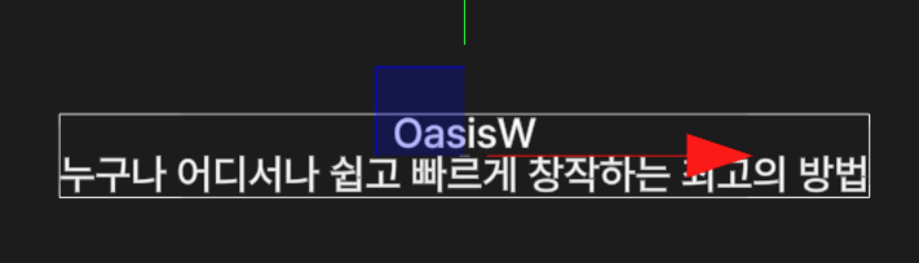 Font Size Line Equal