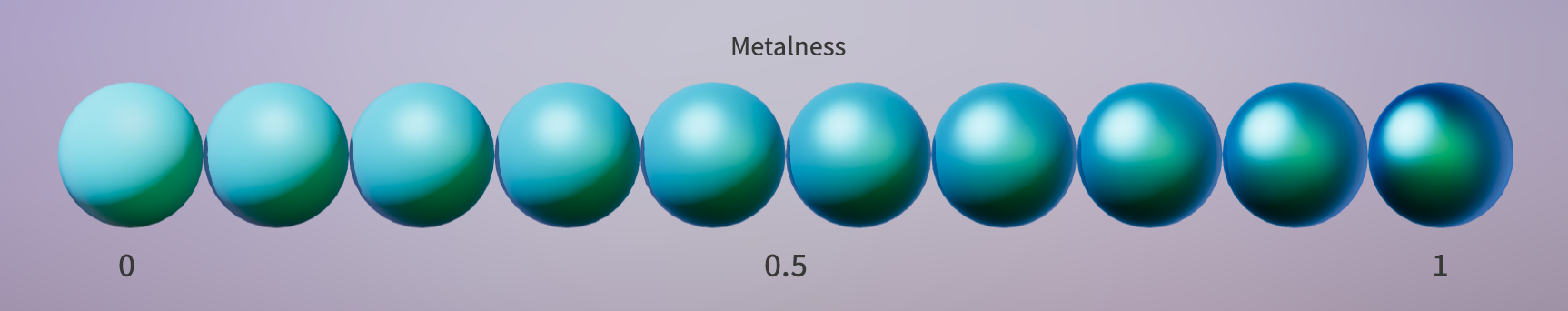 Metalness