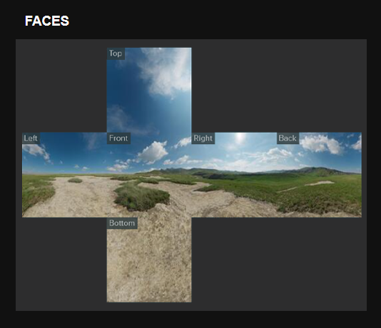 Cubemap Preview